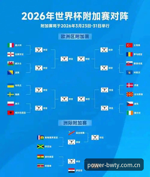 德甲军团vs卫冕冠军：2026世界杯J组硬实力对比，宝威体育新版观赛策略指南