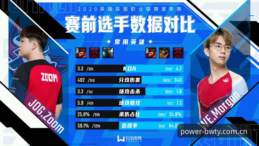宝威体育中文官网数据对比下载不了怎么办？从踩坑到解决的操作教程